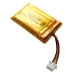 Lithium Polymer Battery Packs