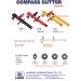 Cutters Kompas