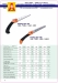 2015 Catalogue 4