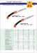 2015 Catalogue 3