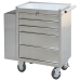 Stainless Steel Tool Chest