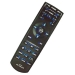 RF Remote Control