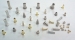 Rivets