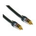 Audio Cable