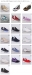 LO SPORT DELLE DONNE CALZA LE SCARPE DA TENNIS