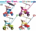 TRICICLO DEI BAMBINI