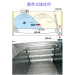 Ice Storage Bins