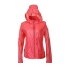 Womens Waterproof Coats