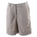 Female Shorts