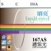 1.67 AS Anti-Blauw Licht Bril Lens